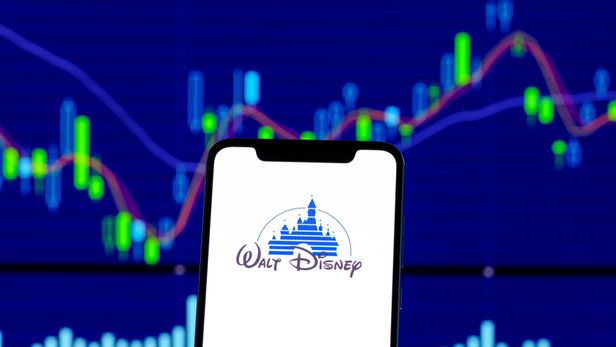 Disney leads media stock market bounceback but challenges remain: WTR Brand Elite analysis