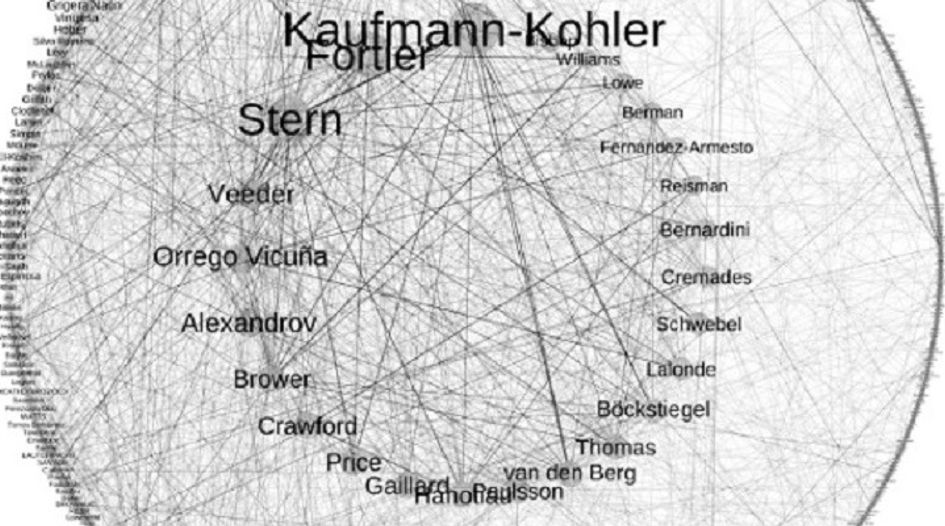 Global Arbitration Review Double Hatting Under New Scrutiny